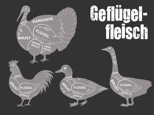Geflügel