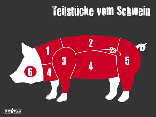 Schwein