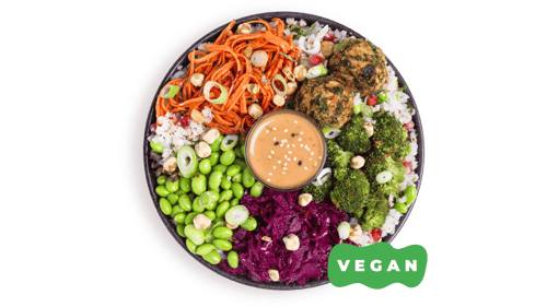 Low Carb Bowl