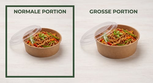 Normale Portion