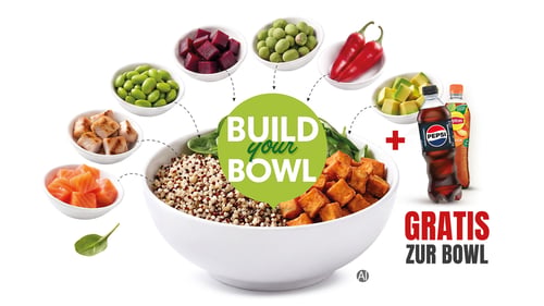 Build your Bowl!