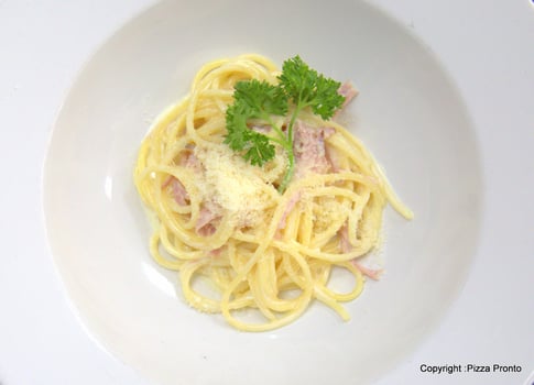 Spaghetti Carbonara