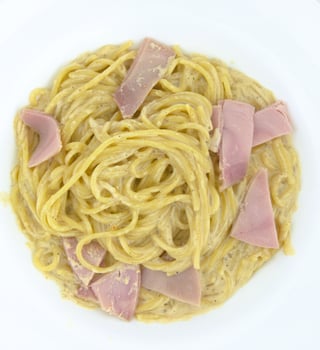 Spaghetti Carbonara Spaghetti Carbonara