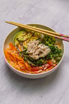 Chicken Time Bowl