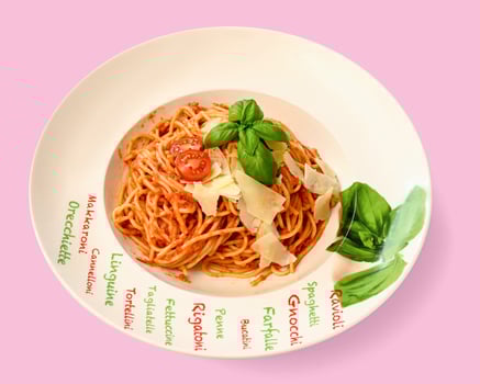 Arrabiata