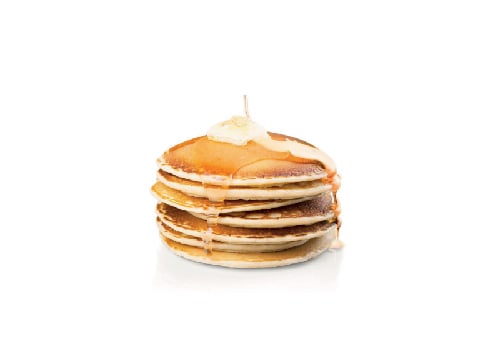 Pancakes American Style
