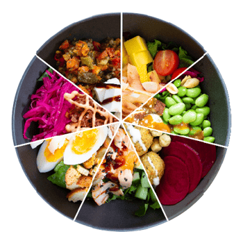Make your own Bowl Salat