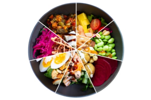 Make your own Bowl